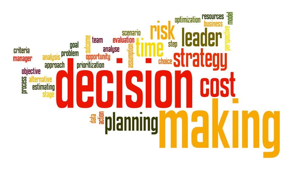 Protect Your Energy: The Art of Rapid Decision-Making